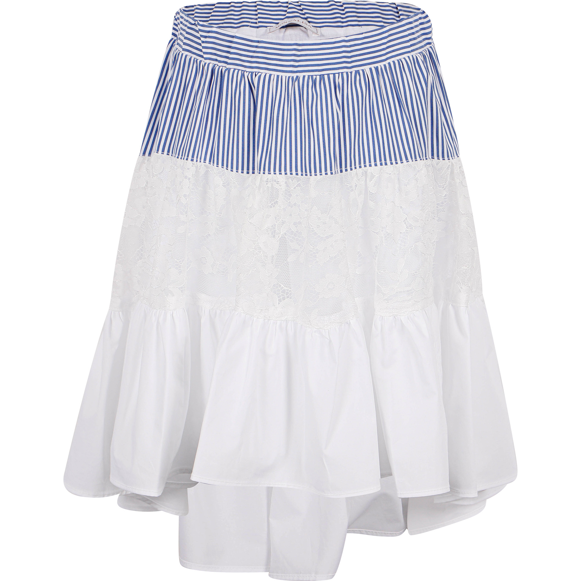 Baby blue eyelet skirt clearance
